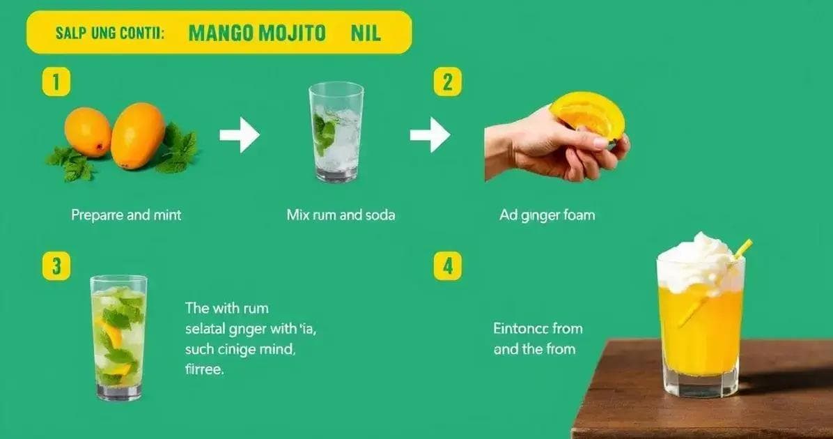Detaillierte Zubereitung des Mango-Mojitos