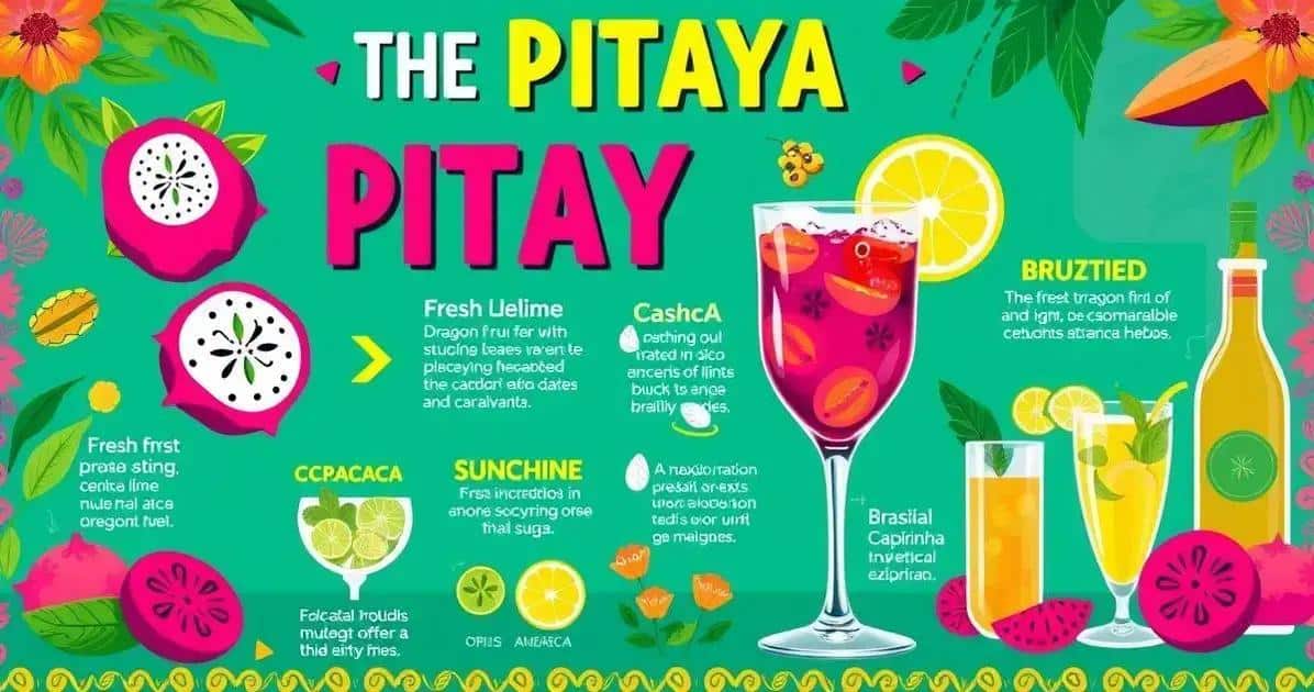 Die Herkunft des Pitaya-Cocktails