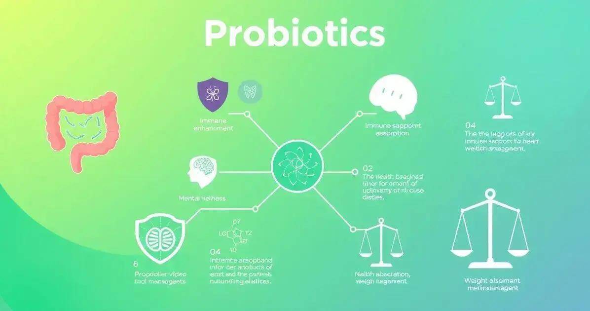 Gesundheitliche Vorteile von Probiotika im Drink