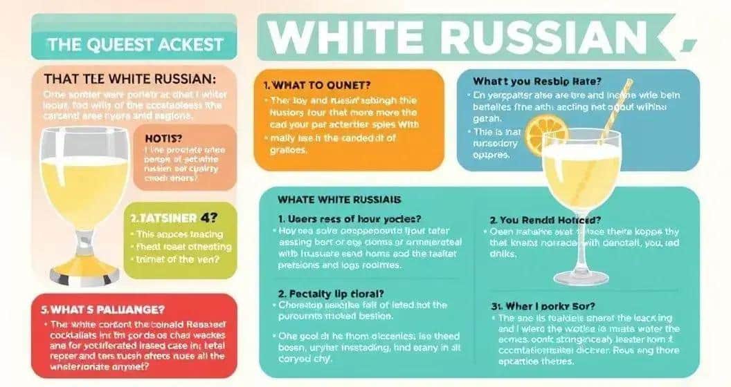 Häufige Fragen zum White Russian