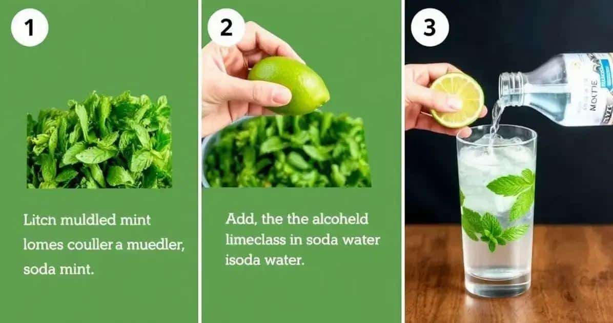 Preparation Method: Crafting the Perfect Mocktail