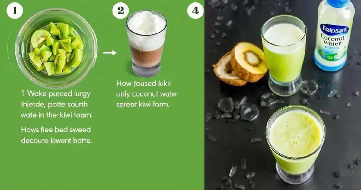 Preparation Method for Creating the Perfect Energy Drink