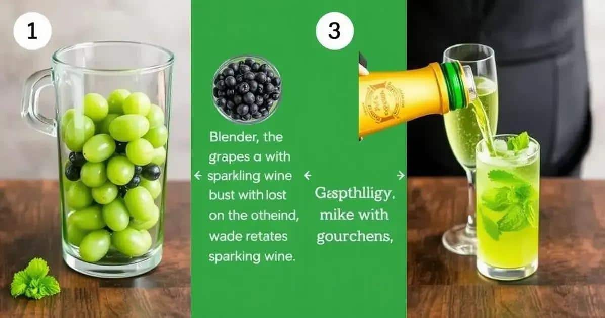 Preparation Method of the Green Drink