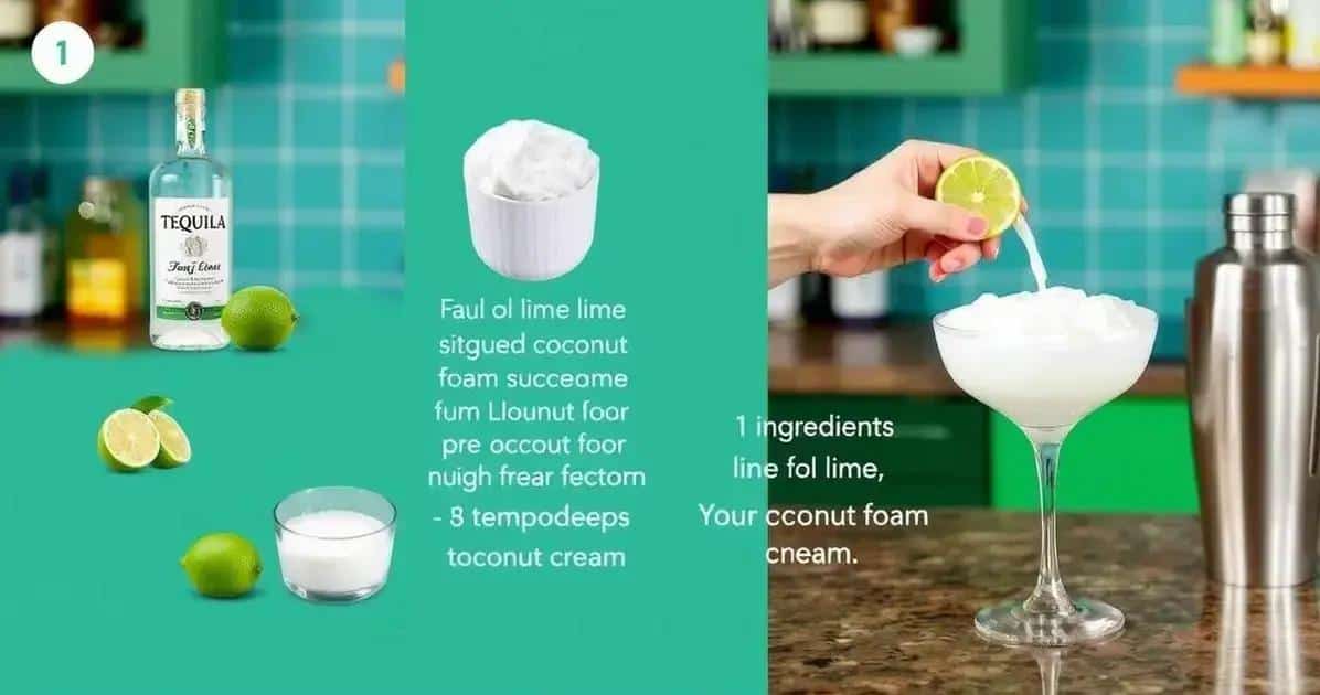 Step-by-Step Preparation Method for the Perfect Margarita