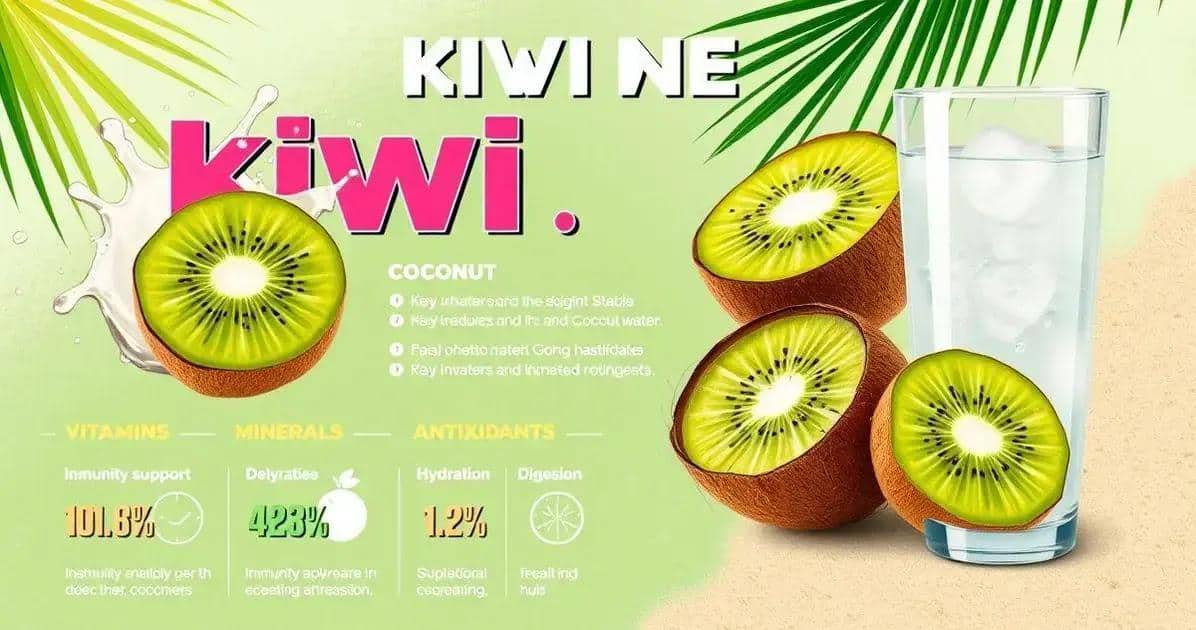 Health Benefits of Kiwi and Coconut
