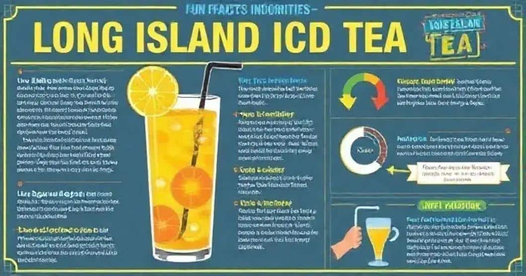 Recipe Curiosities about Long Island Iced Tea