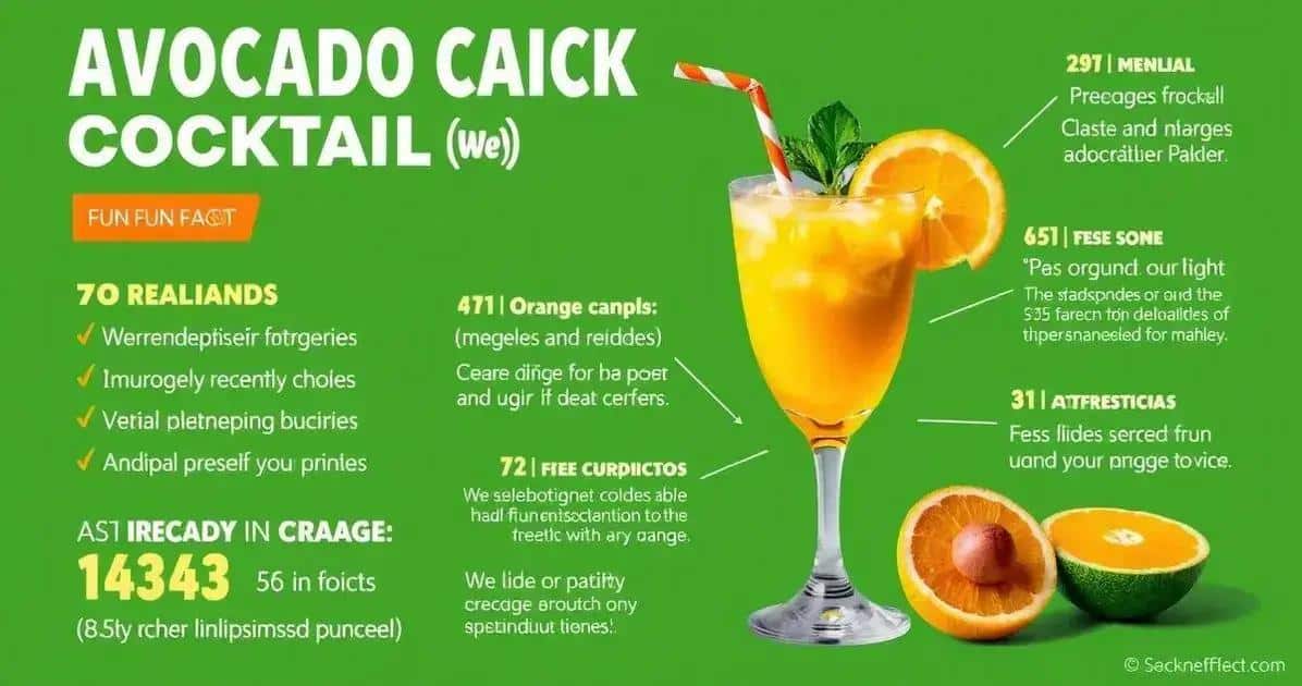 Curiosidades sobre el Cóctel de Aguacate