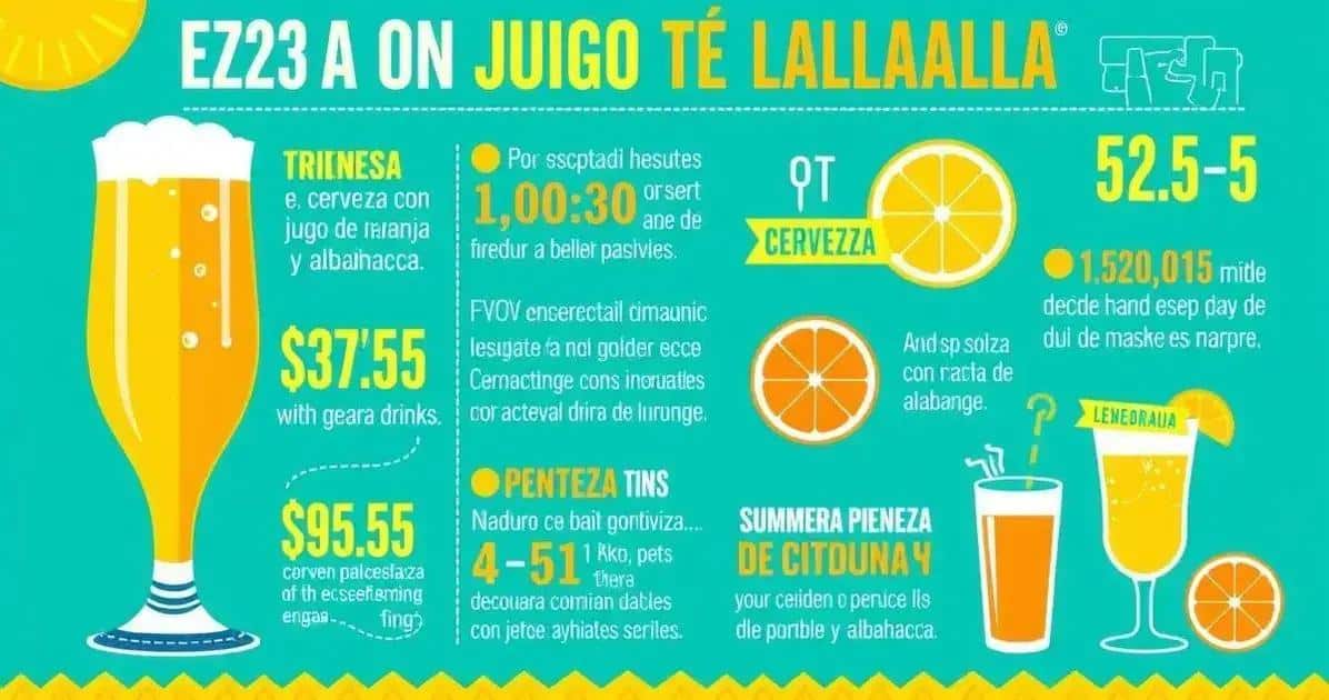Curiosidades sobre la Cerveza con Jugo de Naranja y Albahaca