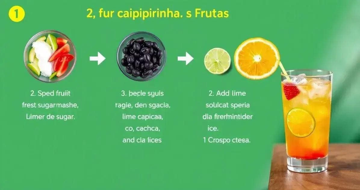 Método de Preparación