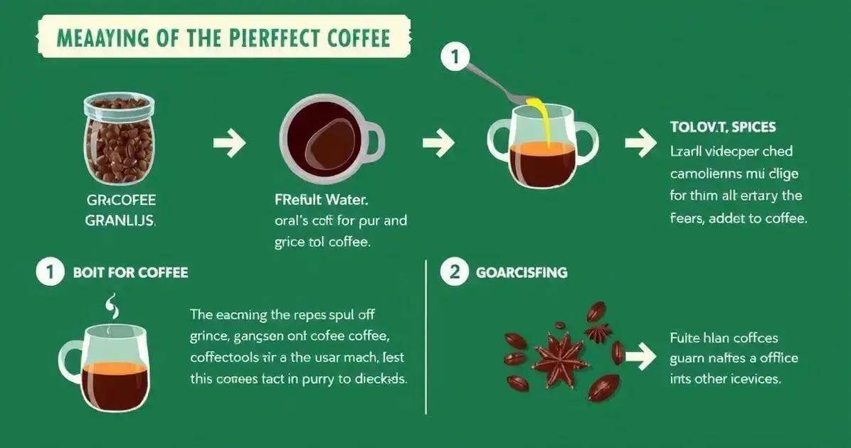 Método de Preparación de Bebida de Café