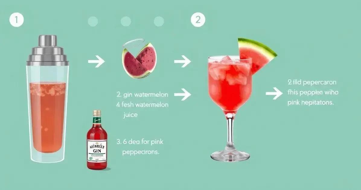 Método de Preparación del Cocktail Refrescante