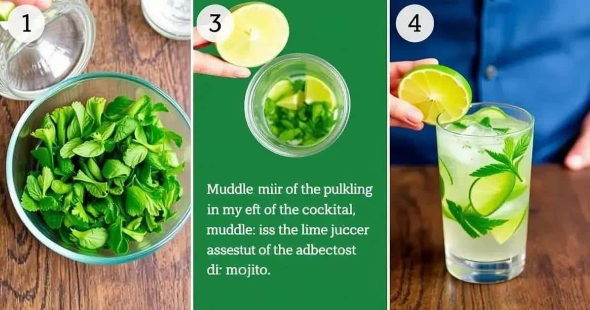 Método de Preparación del mojito