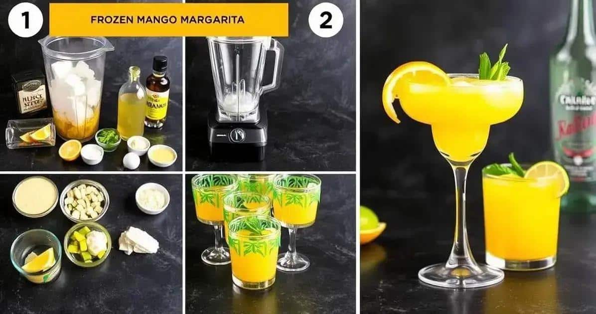 Método de Preparación