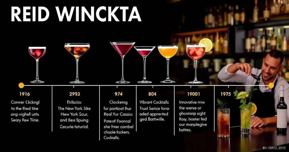 Histoire du vin rouge dans les cocktails