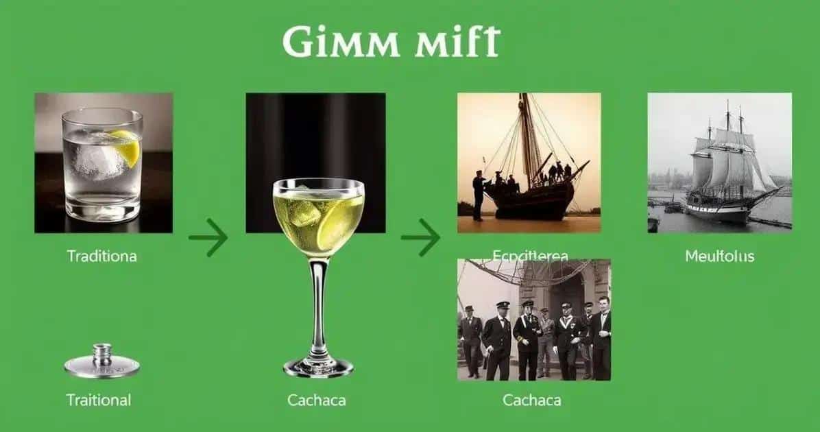 lhistoire du gimlet avec cachaca - Best Blog Brasil - Os Blogs mais Incríveis da Web