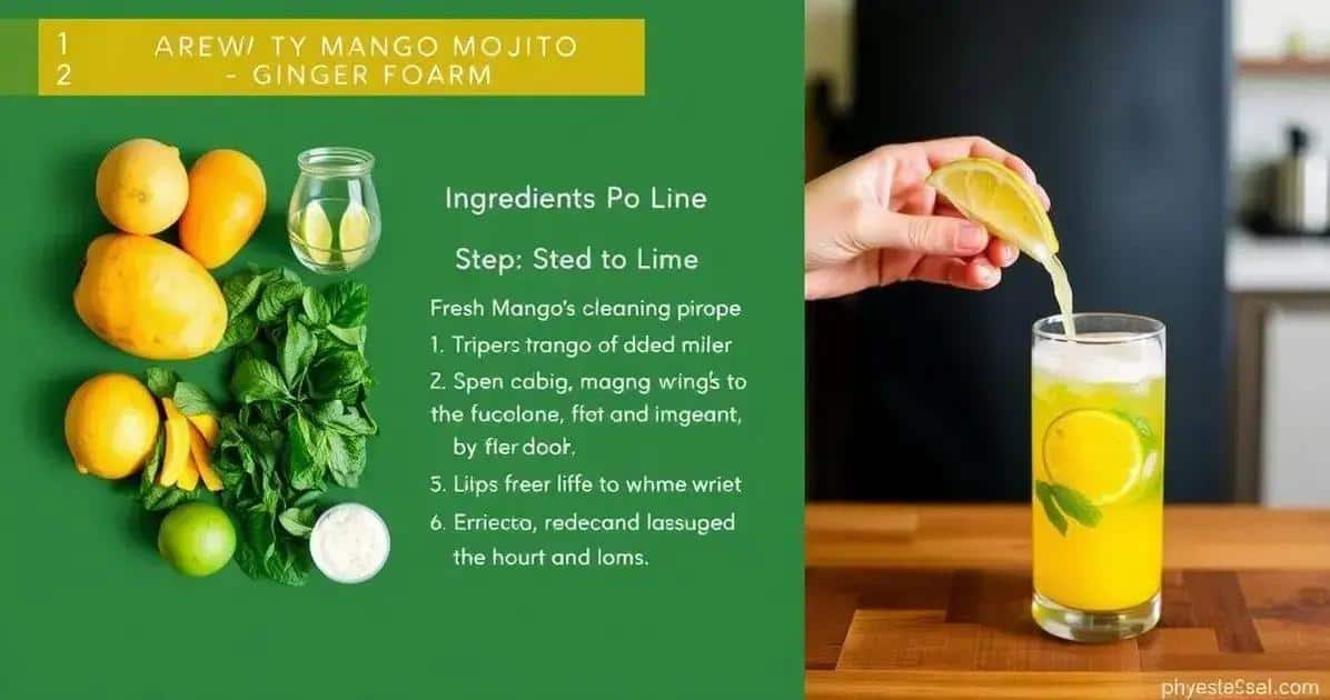 Méthode de préparation de Mojito à la mangue