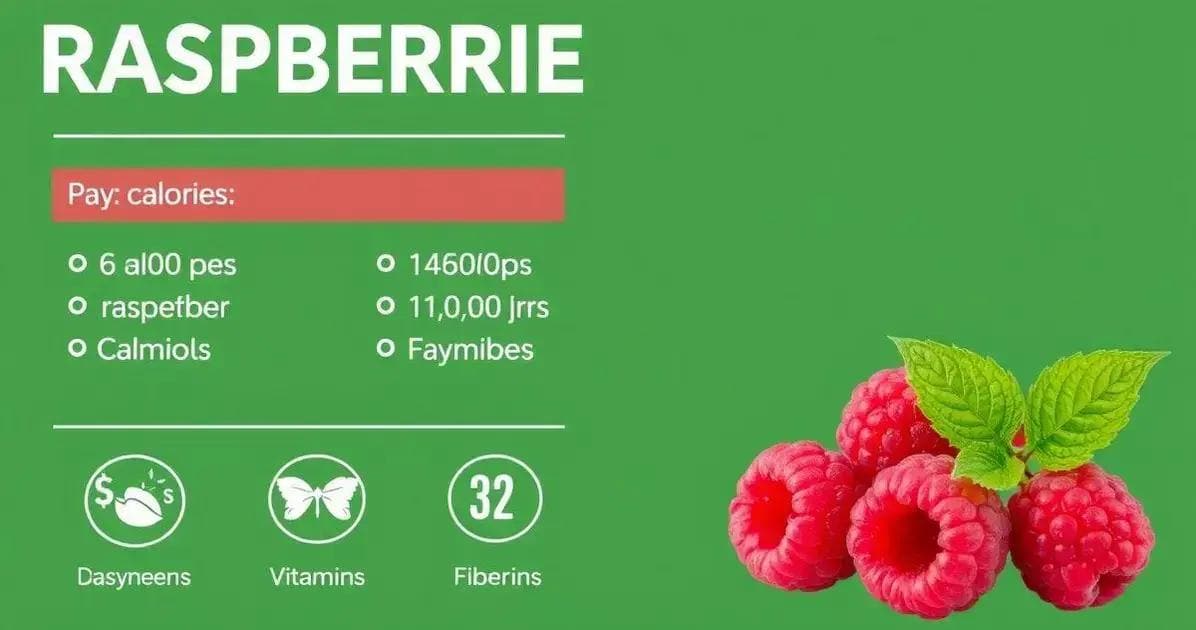 Valeurs nutritionnelles de la framboise