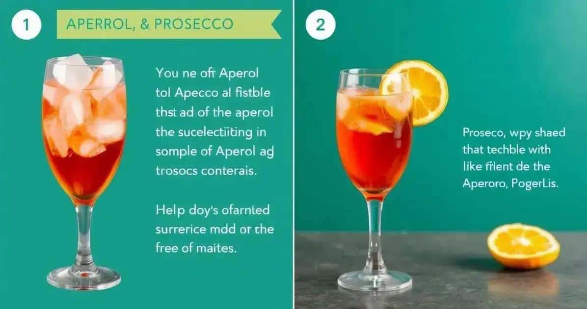 Metodo di Preparazione del Cocktail